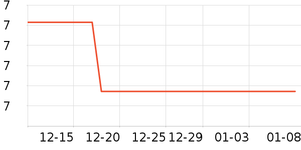 �ļ��껪������ʷ�۸�