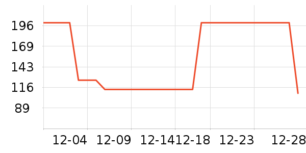 ���������༲����ҩ��ʷ�۸�