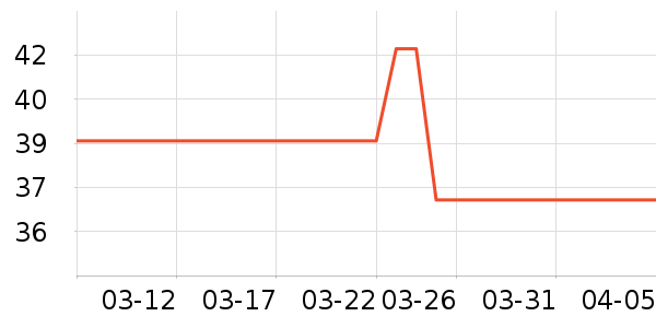 ���ط�ʪ���ʪ��ʷ�۸�