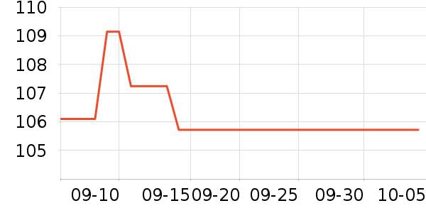 �����������ʷ�۸�