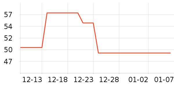 ��������ˮ��ʷ�۸�