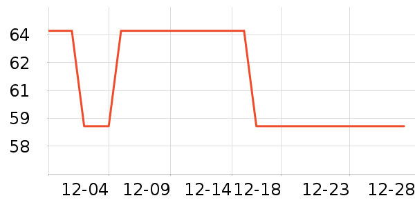 ũ��ɽȪ����ˮ��ʷ�۸�