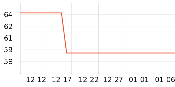 ũ��ɽȪ����ˮ��ʷ�۸�