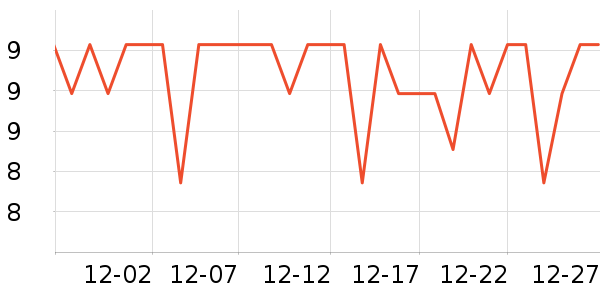 �����ؼ�����ʷ�۸�