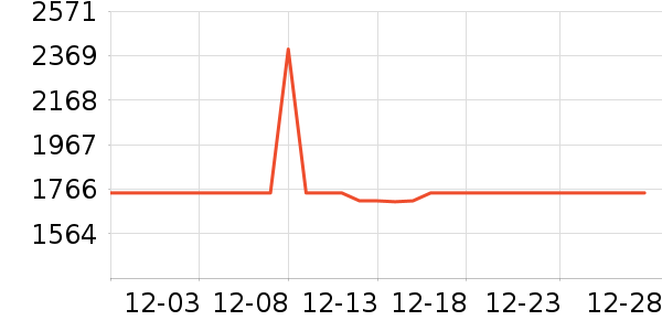 ��������ˮ�豸��ʷ�۸�