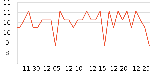 �����س�������������ʷ�۸�