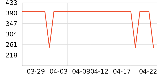 ����������ͯ���޷���ʷ�۸�