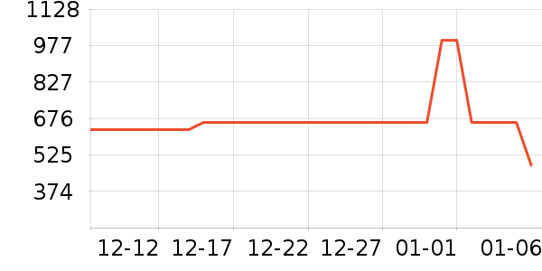 ��������Ӱ����Ʒ��ʷ�۸�