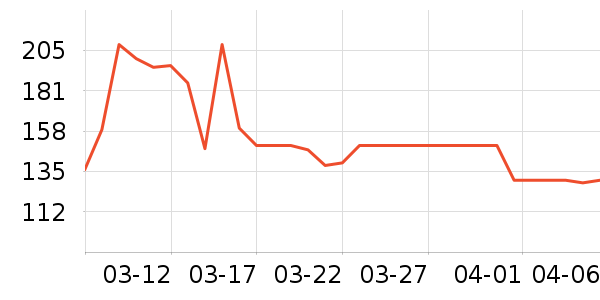 ����ݮ��ݮ��ʷ�۸�