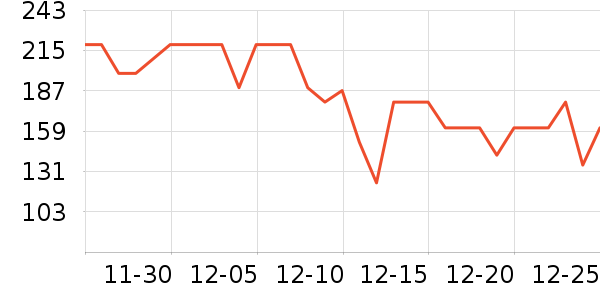 ����ݮ��ݮ��ʷ�۸�