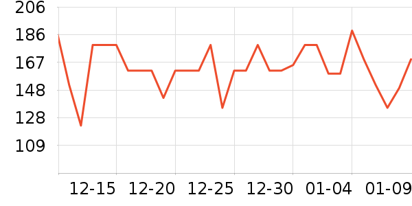 ����ݮ��ݮ��ʷ�۸�