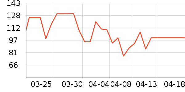 ����ݮ��ݮ��ʷ�۸�