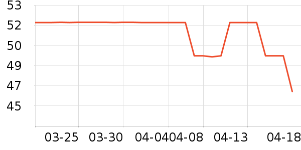 �����ͯ������ʷ�۸�