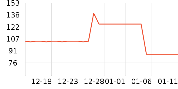 è����ʿ�ڿ���ʷ�۸�