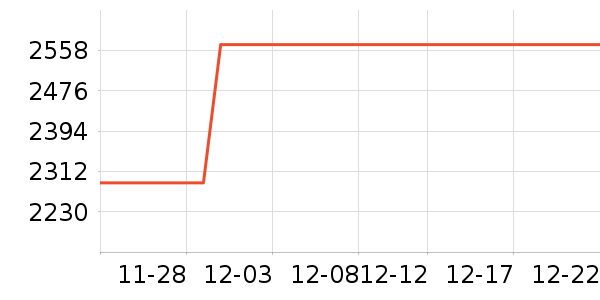 qborn��ͯ��ȫ������ʷ�۸�