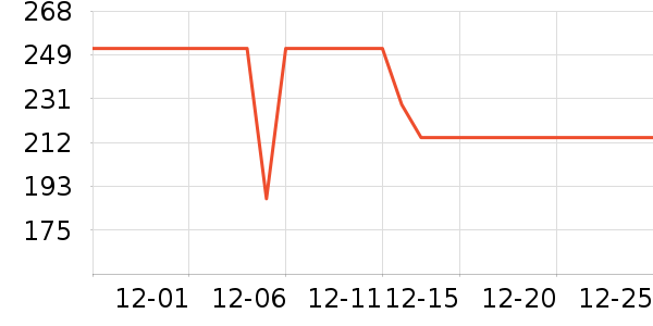 �˶�Ь��ʷ�۸�