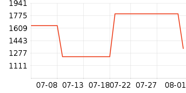 �ܴ��������׹/������ʷ�۸�