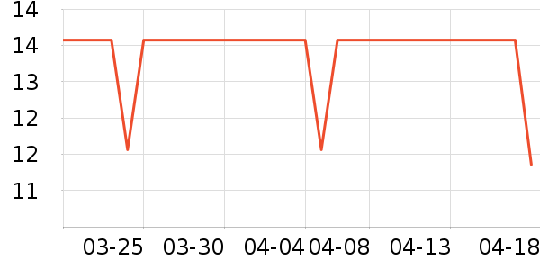 INOMATA����С������ʷ�۸�
