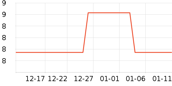 ʪ����ʷ�۸�