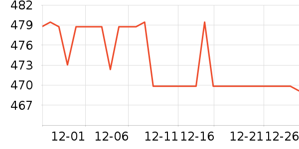 ������ʿ����Ь��ʷ�۸�