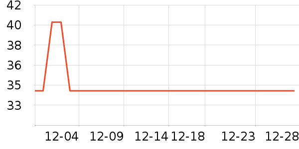 YAC�������������ʷ�۸�