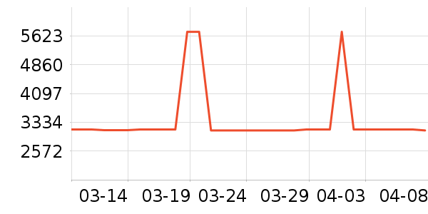 ȫ��ɳ����ʷ�۸�