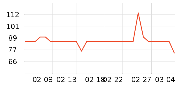 �ղ������º���ʷ�۸�