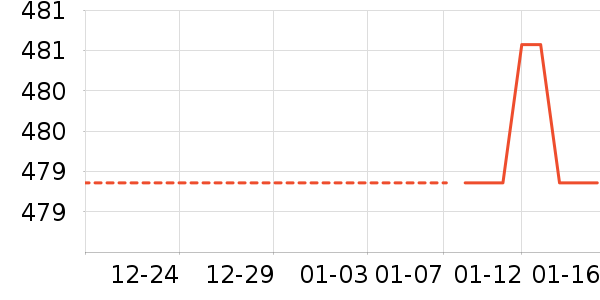 �˶�Ь��ʷ�۸�