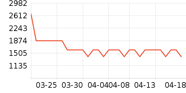 ������ԡ������ʷ�۸�