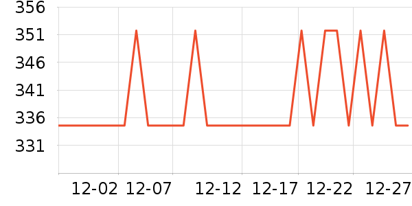 Mamahome��������������ʷ�۸�