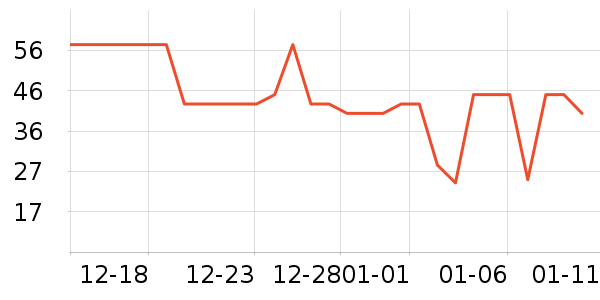 ���/������ʷ�۸�