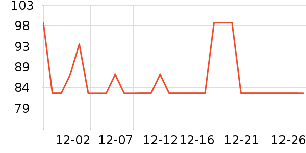 MY BODYŮʿ�ڿ���ʷ�۸�