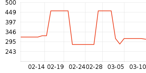 MQD��ͯ���޷���ʷ�۸�
