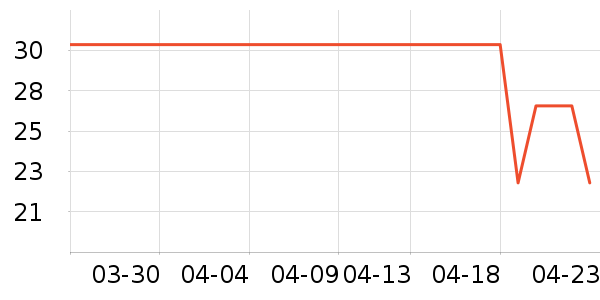 ����������/��/��/�������ʷ�۸�