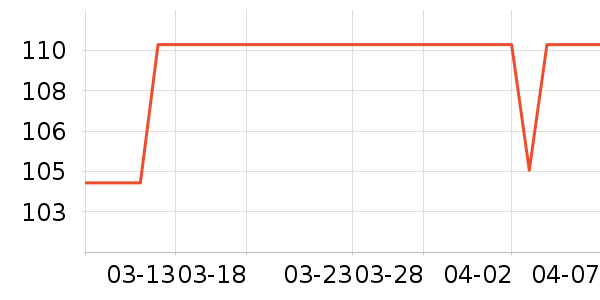 �����˶�Ь��ʷ�۸�