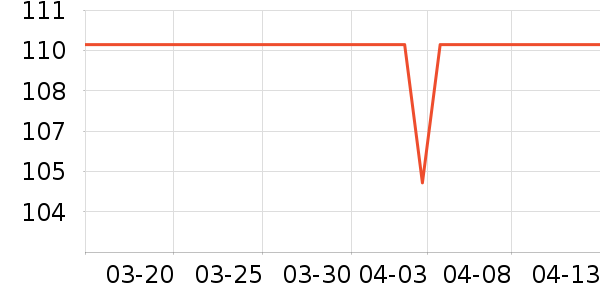 �����˶�Ь��ʷ�۸�