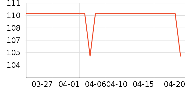 �����˶�Ь��ʷ�۸�