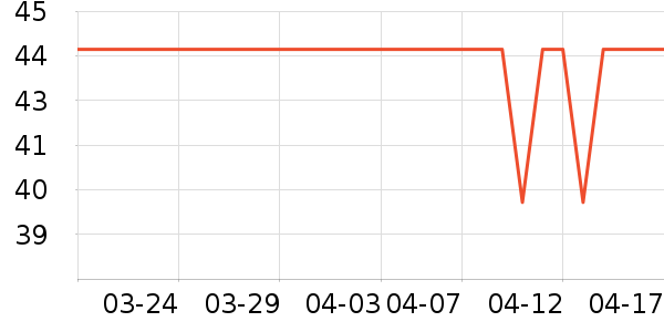 ����Ůʿ�ڿ���ʷ�۸�