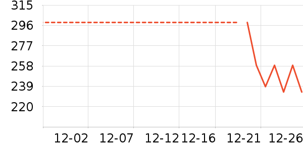 �˶�Ь��ʷ�۸�