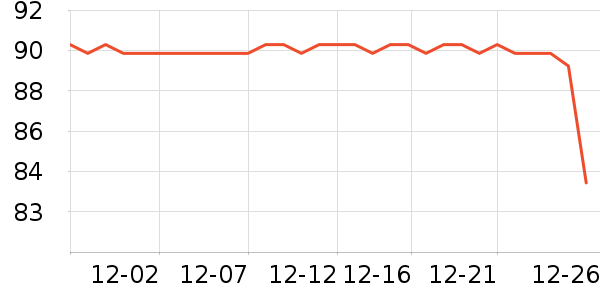 �Ͳ���ѧ��Ь��ʷ�۸�