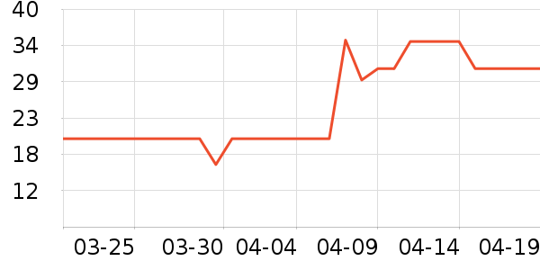 Ůʿ�ڿ���ʷ�۸�