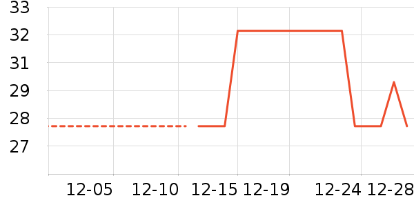 ��ͯ���¿���ʷ�۸�