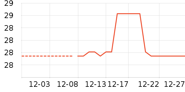 ��ͯ���¿���ʷ�۸�