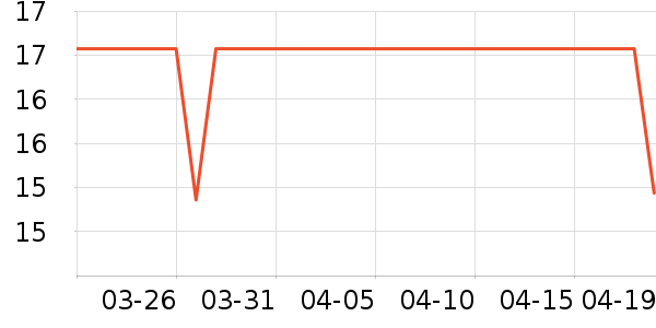 ���Ƿ�����ʳ��ʷ�۸�