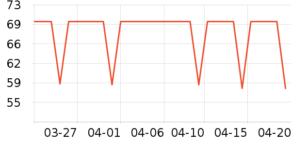 ��������ñ��/Χ��/����/����/����/������ʷ�۸�