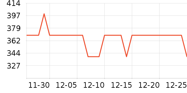 �ǵ��˶�Ь��ʷ�۸�