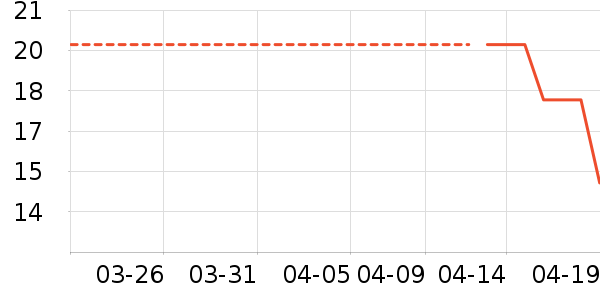 ϴ��ˮ��ʷ�۸�