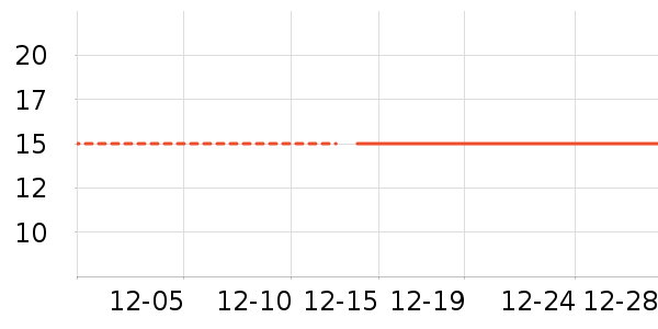 ������/˿����ʷ�۸�