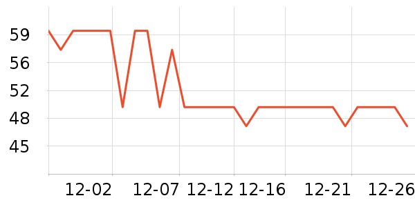 ����������ͯ����/������ʷ�۸�