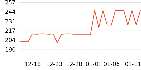 ���Ʊ��±���ʷ�۸�